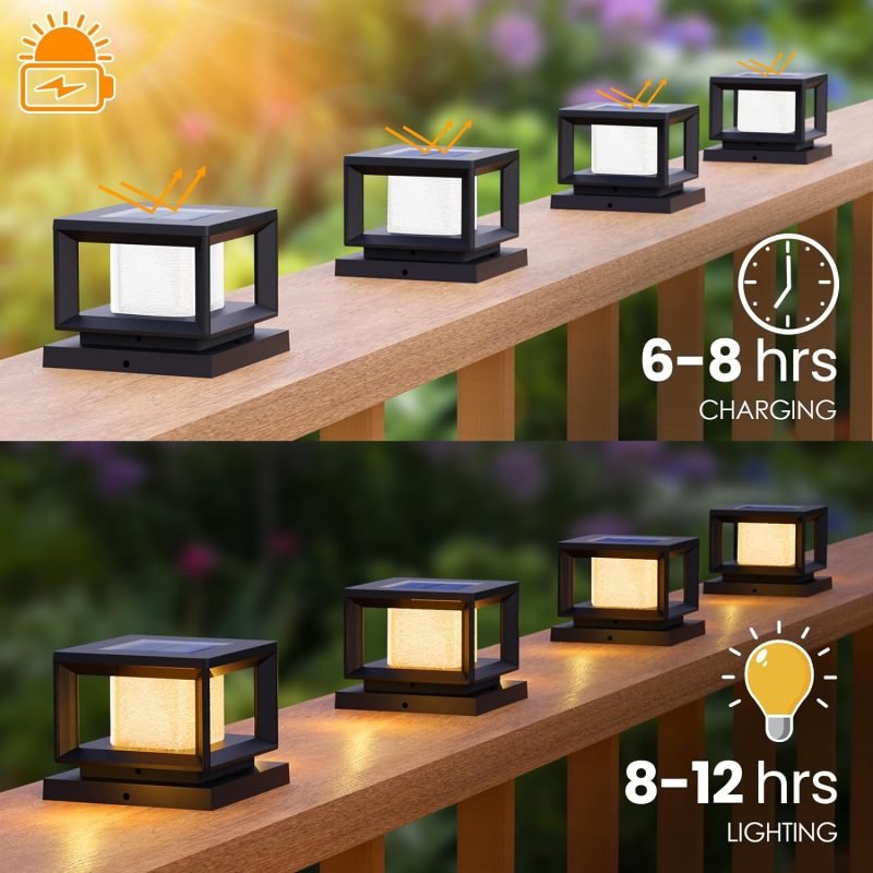 Solar Post Cap Light